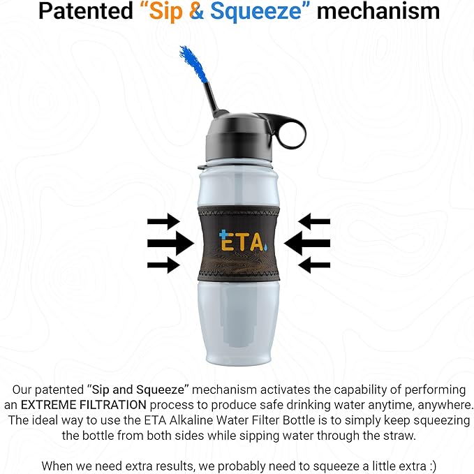 ETA Alkaline Water Filter Bottle for Travel, Camping, Hiking, Backpacking, Emergency, Survival | Removes up to 99.99% of Harmful contaminants, 9.5pH, Protects the Nutrient & Mineral Value, Made in USA