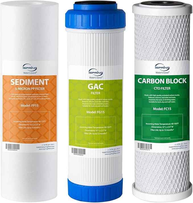 iSpring RCC7AKF3 Value Pack, Alkaline 6-Stage Under Sink Reverse Osmosis Water Filter System, Patented Easy-Mount Faucet for Effortless Installation, Additional 3 Pre-Filters Included