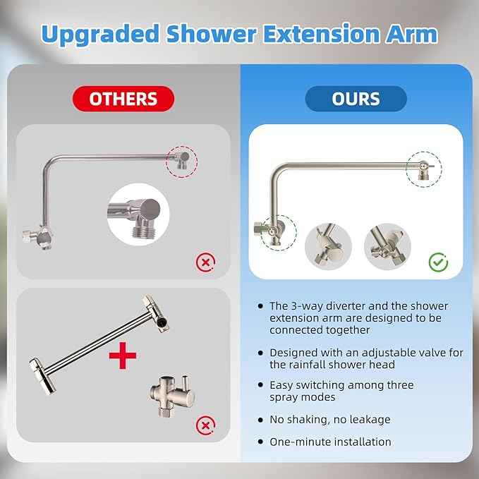All Metal Shower Head, 8" High Pressure Rainfall/Handheld Shower Combo with 11" Extension Arm, 10-Spray Handheld Showerhead, 71" Long Hose, 3-Way Diverter Valve, Brushed Nickel