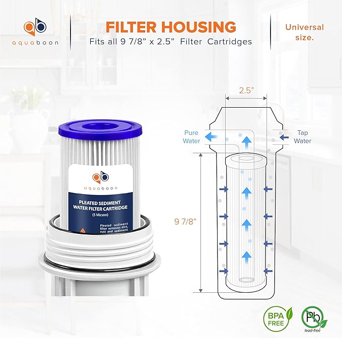 Aquaboon 5 Micron 10x2.5 Whole House Pleated Sediment Filter Cartridge for Well Water Filter Replacement Compatible with WFPFC3002, WHKF-WHPL, 25-Pack