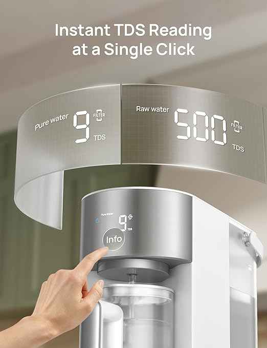 DREO Reverse Osmosis Water Filter Countertop, RO Filtration System, 3:1 Pure to Drain, TDS & Filter Life & 2 Autofill Pitchers, Install-Free, Self-Cleaning Water Purifier, RO Water Filter 113 5L
