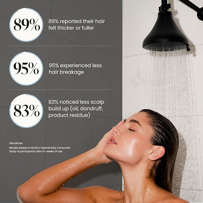 NUUD Replacement Filter For The NUUD Filtered Shower Head | Helps To Remove Chlorine, Heavy Metals & Contaminants for Healthier Scalp, Skin & Hair | High Pressure Shower Head Filter