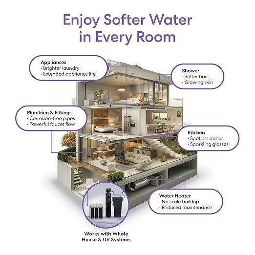 Brio WSFS9527 Whole House Water Softener System, 3-4 Bathrooms, 48,000 Grains, 8-10 GPM, 10" x 54" Resin Tank, High-Efficiency Valve Head, Fully Compatible w/Existing Water Filtration System