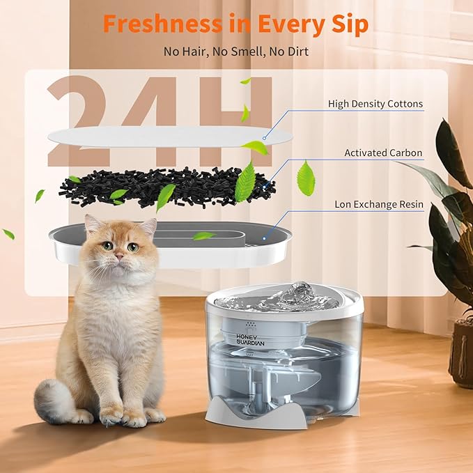HoneyGuardian Cat Water Fountain,Battery Operated Smart Pet Fountain, Pumpless Cat Water Dispenser, 2.5L/84oz Automatic Water Dispenser for Drinking,5G WiFi