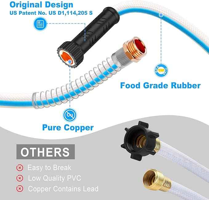 RV Water Hose, 5/8" Premium RV Drinking Water Hose for RV, Camping, Marine, Trailer and Truck, BPA Free, Anti-Kink and Leak-Free, Drinking Water Safe (White, 50FT)
