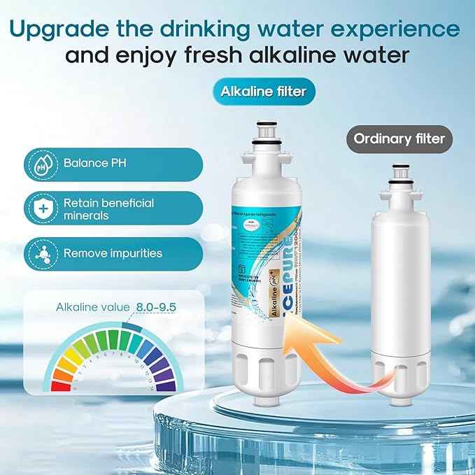 ICEPURE Alkaline ADQ36006101 Refrigerator Water Filter Replacement for LG LT700P, Kenmore Elite 46-9690, FML-3, ADQ36006102, RWF1052, CLCH106, RWF1200A, LFX28968ST, LFXS29626S, Enhances PH, 4Pack