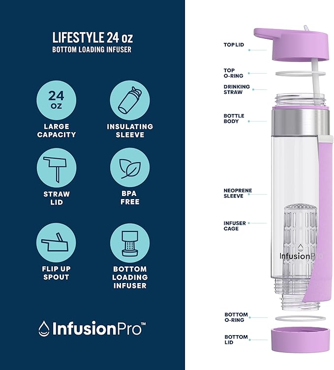 Infusion Pro Fruit Infuser Water Bottle with Straw Lid 24 oz : Flip-Up Straw : Insulated Sleeve & Fruit Infusion Water eBook : Bottom Loading Infuser for More Flavor - Orchid