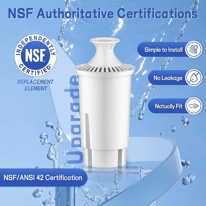 Filter Replacement Fit for Brita® Water Filter & Pitchers, NSF Certified Water Filter Replacement Compatible With Brita® Classic, OB03, Mavea® 107007 35557 (6, 6pcs-classic style)