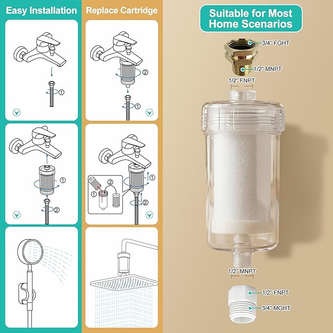 1 micron Carbon Shower Filter, Visible Water Filter for Shower, Washing machine filter, 99% Removal of Chlorine, Fluoride, Heavy metal, Odor & Scale, Improves Skin Condition, Protects hair