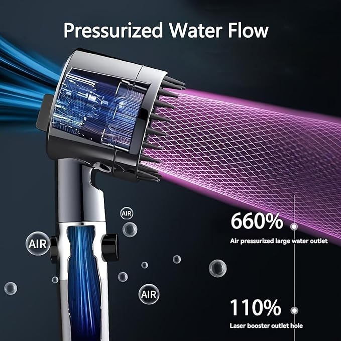 4-Speed High Pressure Shower Heads plus 5 Filter Cartridges Set, Filtered Shower Head, Removable Filter Cartridge Water-Saving Shower Head, High Pressure Handheld Shower Head With Hose
