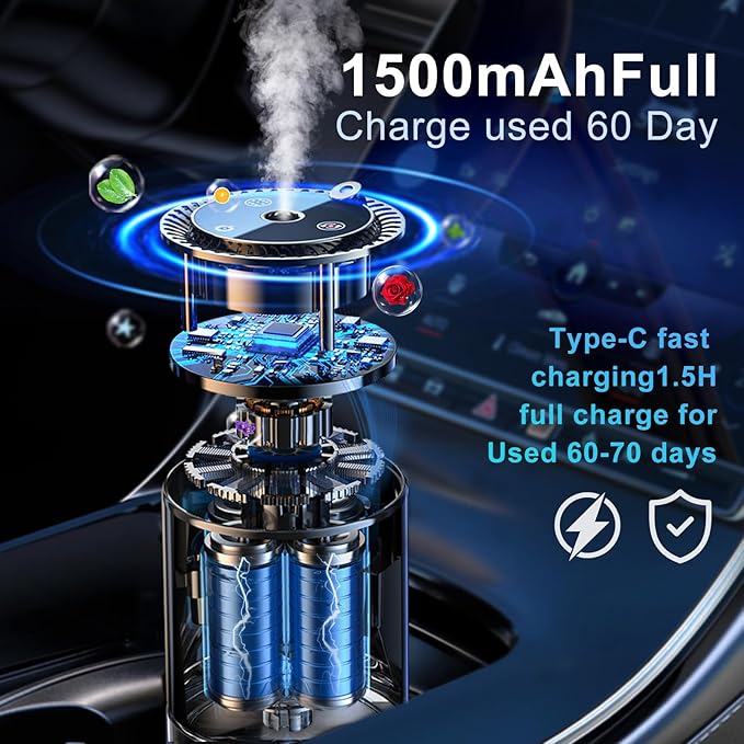Smart Car Air Freshener,150ML Natural Fragrance Car Scents Air Freshener with Star Projector,300 Days Long Lasting, Car Essential Oil Diffuser, Auto On/Off,Aroma Diffuser for Men Women(Ocean)