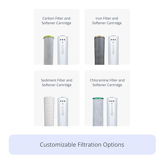 NuvoH2O Advanced 2-Stage Citrus-Based, Salt-Free Water Filter System + Water Softener and Carbon Filter – Healthy & Pure Water – Removes Hard Water Build Up (Whole Home Duo System)