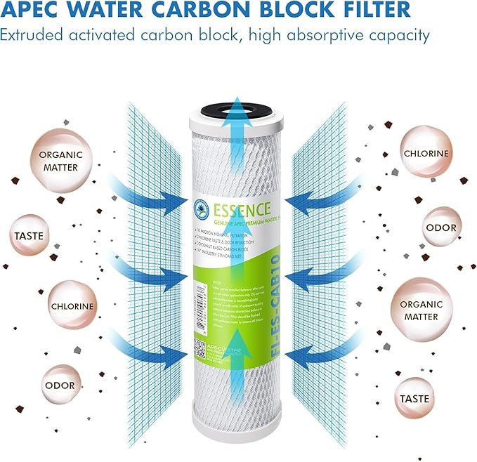APEC Water Systems FILTER-T1Y-ESPH High Capacity 1 Year Replacement Filter Set For Essence Series Alkaline Reverse Osmosis Water Filter System Stage 1-3&6
