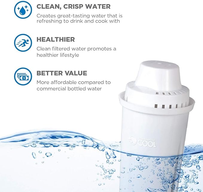 Commercial Cool Brita Filter Replacements, Replacement Water Filters for Standard Brita Water Pitcher, Lasts Up To 60 Gallons, NSF Certified, CCWFB6, White, 6-Pack