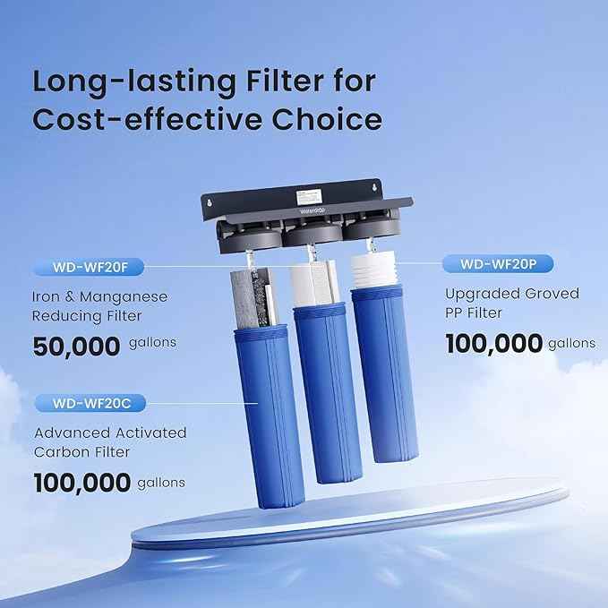 Waterdrop Whole House Water Filter, Carbon Filter, Reduce Iron & Manganese Filter Cartridge, Replacement for, Any 20" x 4.5" System, 5 Micron，WD-WF20PFC