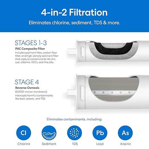 Brio SIMPL Reverse Osmosis Tankless Water Filter System for Clean Drinking Water | 4-Stage Undersink 0.0001 Micron RO Filtration | Reduces PFAS, Dirt, Rust, Chlorine, VOCs & Heavy Metals | 400 GPD