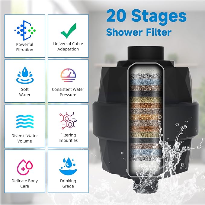 Filtered Shower Heads, All Metal Dual Shower Head with Easy Reach Handheld Spary Combo, 3-Way High Pressure 70 Modes Rainfall Showerhead, 71" Hose, Shower Bracket, 20 Stage Shower Filter, Matte Black