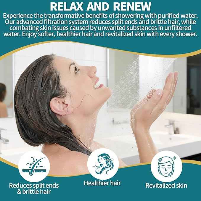 DerBlue 3Pack Multi Stage High Pressure Shower Head Filter Replacement Compatible with Canopy Handheld Filtered Shower Head and Fixed Shower Head,Remove Chlorine and Other Impurities