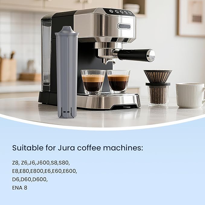 GLACIER FRESH Water Filter Compatible with Jura® 71794 Claris Smart+ Filter Cartridge, Fits E6, E8, Z8, Z6, J6, ENA8 Coffee Machines, NSF/42 Certified, 6 Pack
