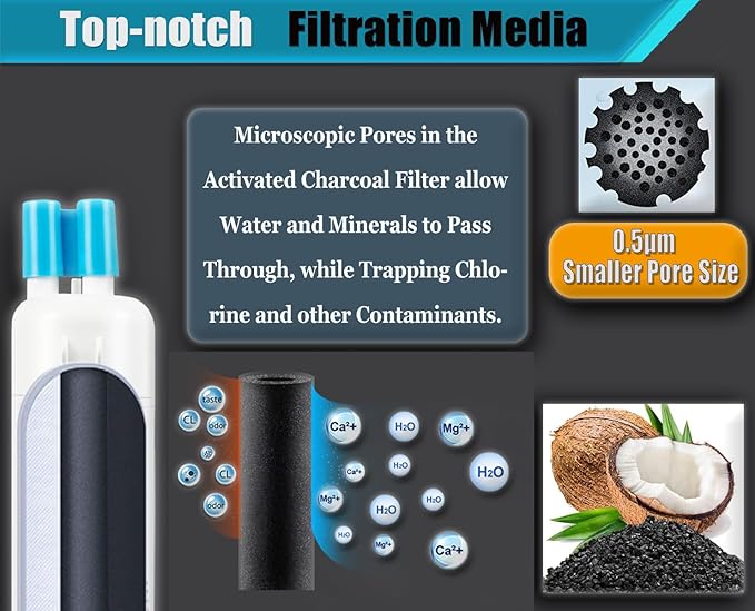 W10295370A Water Filter Replacement Compatible for Whirlpool EDR1RXD1, Everydrop Filter 1, W10295370, W10276924, WHR1RXD1, KAD1RXD1, P4RFWB, P5WB2L, P8WB2L, P8RFWB2L, 46-9930, 46-9081(4 Pack)