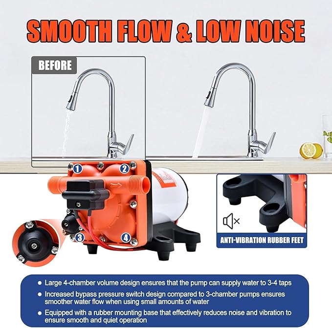 RV Water Pump 3.5 GPM 55 PSI 12V On Demand Diaphragm Pump with Bypass for Reduced Cycling, Quiet Camper Self-Priming Water Pump For RV,Camper,Travel Trailer,Boat,Replacement for 4008-101-A65