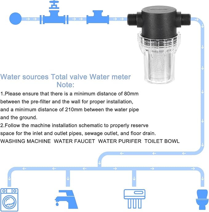 uxcell Pressure Washer Filter 1/2" NPT Female Thread, Inline Mesh Strainer Attachment, Outlet for Pipe Strainer, Stainless Steel Screen with Sealant Tape (Size:40 Mesh) - AquaVibe