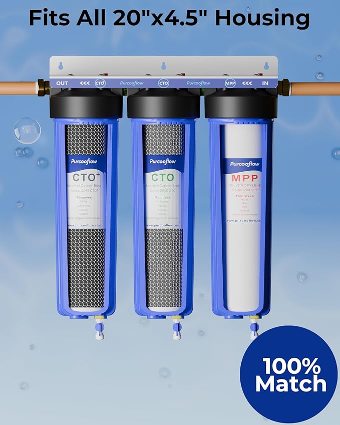 20" x 4.5" PFAS Reduction Whole House Water Filter Replacement Set, 3-Stage High Capacity System with PP Sediment, CTO & PFAS Reduction Carbon Block, Fits 20-Inch Heavy Duty Housings