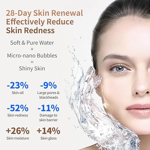 Skincare Filter,Water Filter for Sink Faucet for Skin Care,Bathroom Sink Filter,Micro Nano Water Face Washer,Gift for Women