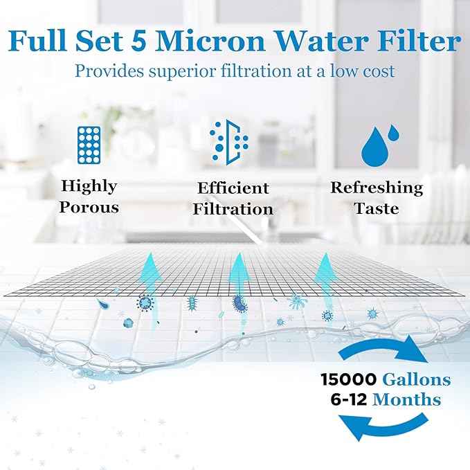1-5 Stage ROES-100 100 GPD RO Water Filter Set Replacement Fit for APEC ROES-100 Reverse Osmosis System, Model FILTER-MAX-ES100 (3/8" Output)