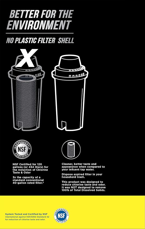 EcoFilter Replacement Filter by ZeroWater, No Plastic Shell, Reduces Chlorine Smell and Taste - 4 pack