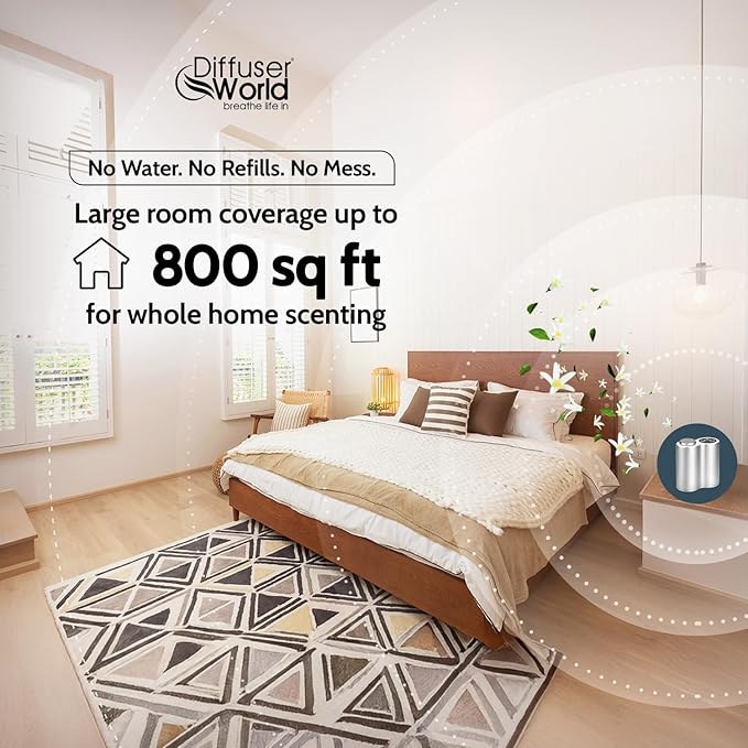Aroma-Infinity Essential Oil Diffuser for Home Scent Diffusers - 100V-240V Portable & Waterless Aromatherapy Diffusers with Digital Timer, Nebulizing Diffuser, Air Diffuser for Home-Silver