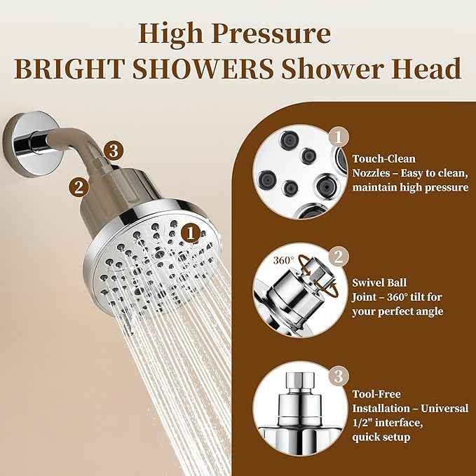 BRIGHT SHOWERS Filtered Shower Head, High Pressure Fixed Showerhead for Hard Water, Dual-Media Filter Removes Chlorine & Impurities, 8 Spray Modes, Chrome