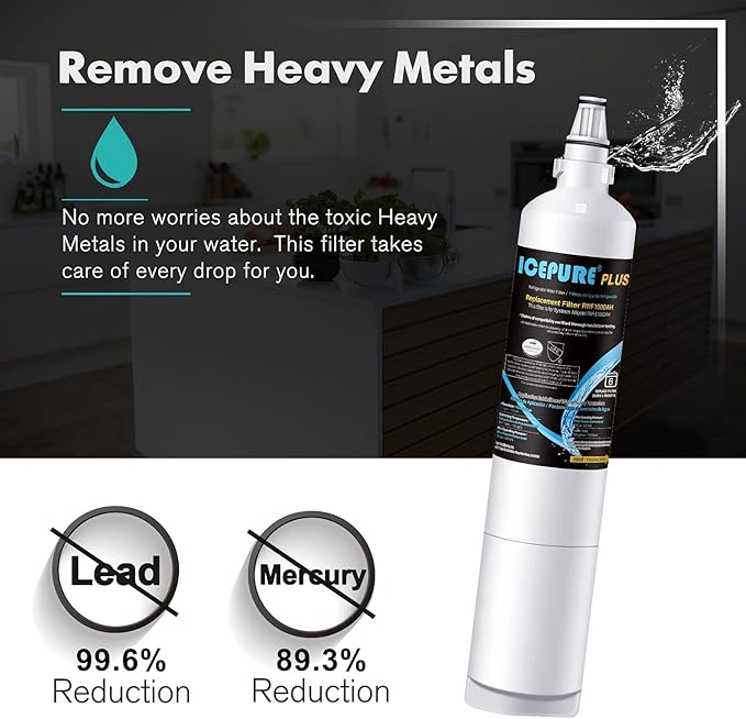 ICEPURE PLUS 5231JA2006A NSF/ANSI 53&42 Refrigerator Water Filter Replacement for LG LT600P, Kenmore 46-9990, 5231JA2006B, 5231JA2006E, LT600P-B, 469990, FML-2, LFX25975ST, LFX25960ST, 2PACK