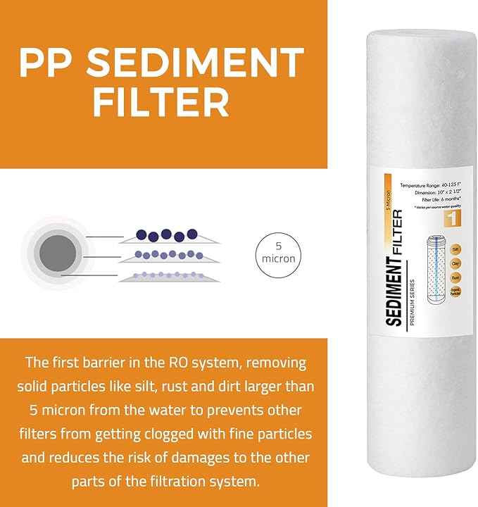 iSpring F4AKUS Standard 6-Stage Reverse Osmosis RO Systems 6-Month Replacement Cartridge Pack Set, w/Sediment, CTO, GAC and Alkaline Mineralization, pH+, 10" X 2.5", Fits PH100, RCC7AK, Made in USA