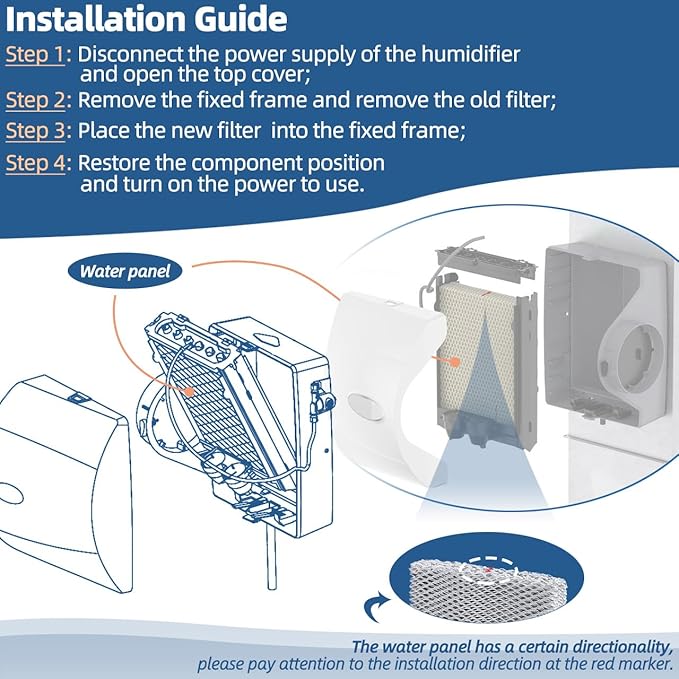 4839 Humidifier Maintenance Kit with Model No. 35 Water Panel Humidifier Replacement Filter Compatible with Aprilaire Whole Home Humidifier Models 600, 600A, 600M Humidifier Parts & Accessories
