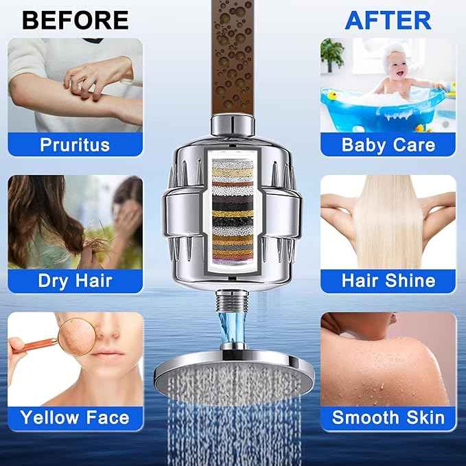 20 Stage Shower Filter Universal Replacement Cartridge Shower Head Filter,filtro para ducha de baño High Output Refill for Hard Water Reduces Chlorine by Cenipar,4 Pack
