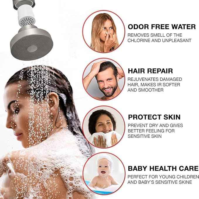 2PCS Shower Replacement Filter Compatible with Jolie Shower Head Cartridge Multi Stage Replacement Filters Head