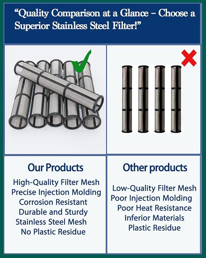 6Pieces 244067 Manifold Filter, 60 Mesh Compatible with Graco Airless Paint Sprayer 695, 795,1095,3900,5900, 7900, airless Paint Sprayer Filter - AquaVibe