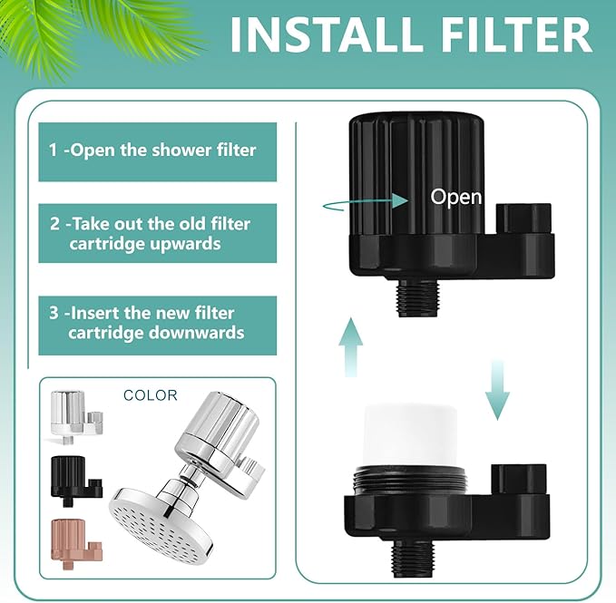 Water Replacement Filter for Shower Head,Compatible with Kitsch Shower Head Cartridge,for Hard Water Remove Chlorine and Harmful Substances.（3 Pack）