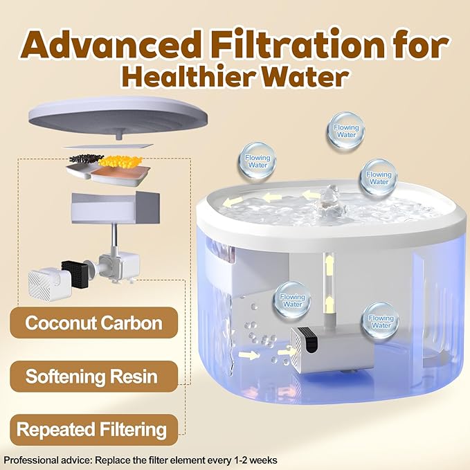 Cat Water Fountain,2.2L/74oz Cat Fountain – Ultra Quiet Upgraded Automatic Pet Water Dispenser with 3 Replaceable Filters,12oz Pet Outdoor Water Bottle&Cat Drinking Fountain for Small Dogs (Blue)