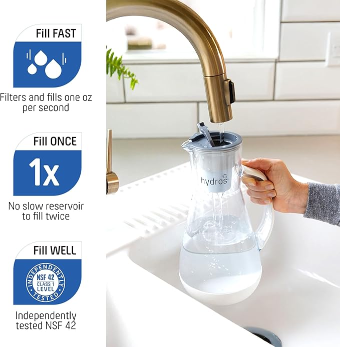 Hydros 64 Ounce Water Filter Pitcher with Patented Fast Flo Tech, 60 Second Quick Fill-Up and BPA-Free Recyclable Filter, Eight Cup Capacity, White
