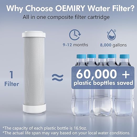 Countertop Water Filter, 8000 Gallons Alkaline Water Filtration System for Sink Faucet, Reduces 99.99% Chlorine, Heavy Metals, Bad Odor, OM-CF02 Included 1 Filter