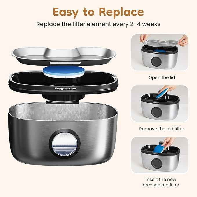 Cat Water Fountain Filter: Replacement for ZCW001, 6 Pack Pet Water Fountain and Pump Filters for Cats & Dogs, 5-Layer Activated Carbon Filters