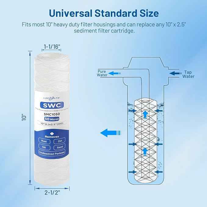 Whole House 50 Micron 10" x 2.5" String Wound Sediment Well Water Filter Cartridge Replacement for CW-50, 155214-52, W50W, SWC-25-1050, SP-CW50, WPP-F10-50, SF50-978, FXWSC, AO-WH-PRE-R2 (Pack of 6)
