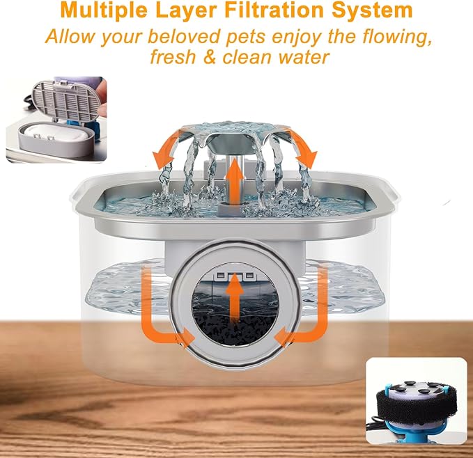 Cat Water Fountain Stainless Steel with 5 Filters & Window-3.2L/108oz Pet Water Fountain for Drinking Indoor-Ultra Quiet Family Auto Cat Dispenser Bowl for Multi-Pet Cats/Dogs