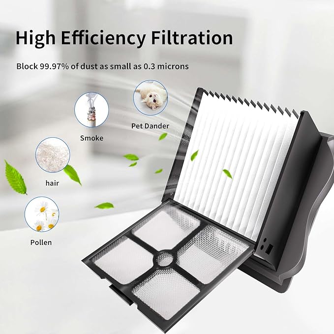 keluke Vacuum Filter Replacement Compatible with Tineco iFloor 3, Floor ONE S3 & Floor ONE S5, Floor ONE S5 Pro Cordless Vacuum Cleaner, 4 Pack Replacement Filters - AquaVibe