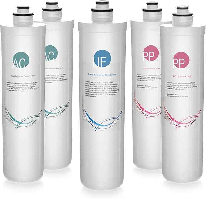 iSpring F5-CUA4 1 Year Replacement Set Ultra Filtration Water Filter, Whilte