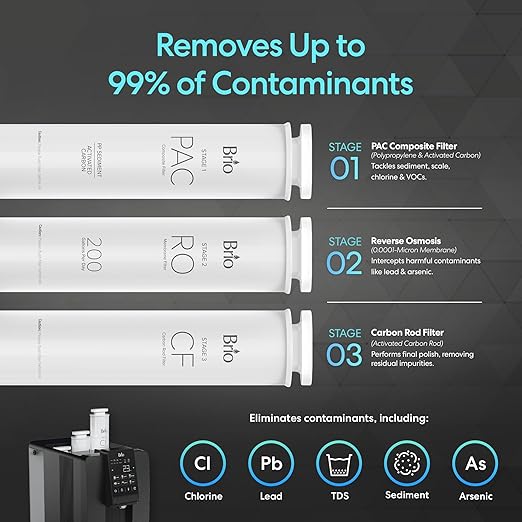 Brio Q20 Touchscreen Countertop Water Dispenser with 3 Stage RO Filtration System | Instant Hot, Cold & Room Temperature with 6 Presets | LED Display, UV Self-Cleaning | Refillable 6L Tank