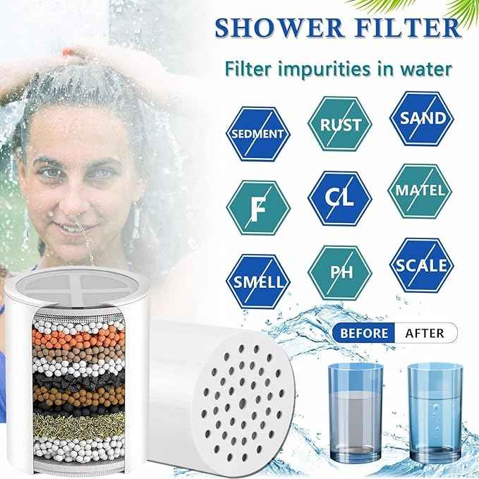 1-Pack Replacement Shower Filter Cartridge Compatible with WEAQUA/SparkPod Filtered Shower Heads,Water Softener Filter for Hard Water Reduce Chlorine and Harmful Substances