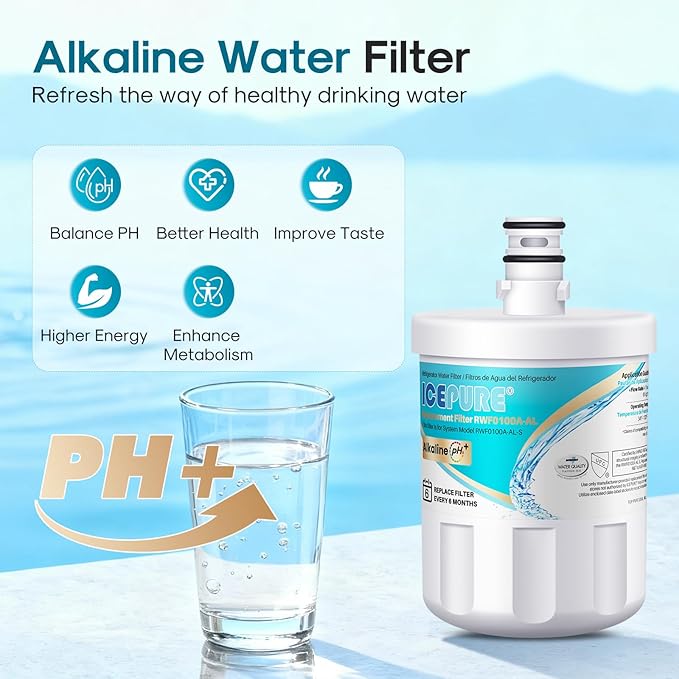 ICEPURE Alkaline 5231JA2002A Refrigerator Water Filter Replacement for LG LT500P, ADQ72910901, GEN11042FR-08, Kenmore 9890, ADQ72910907, LFX25973S, LFX25974ST, 46-9890, LSC27925ST, Enhances PH, 4Pack